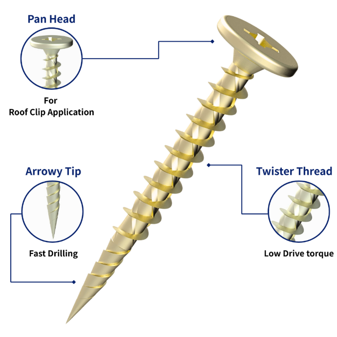 Close-up of the 3IN1 Multi-Function Clip Screw featuring a low-profile pancake head for roof clip applications, sharp arrowy tip for fast drilling, and twister thread design for low drive torque, ideal for standing-seam roof clips, OSB, and plywood fastening