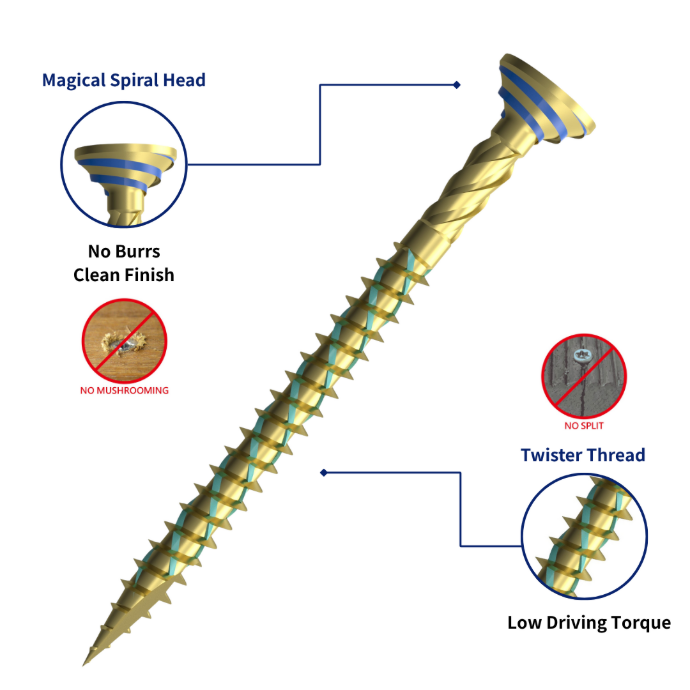 MS Twister timber screw with patent spiral countersunk head and Twister thread for low driving torque, clean flush finish, high holding power, and reduced wood splitting