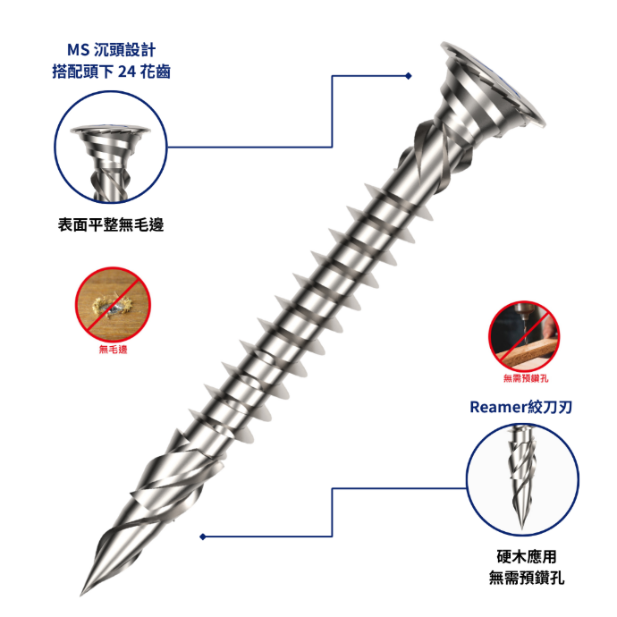 MS Reamer 硬木螺絲，具備專利 Magic Spiral 沉頭與專利 Reamer 絞刀式尖尾，適用 IPE 硬木免預鑽施工，表面平整無毛邊並有助降低木材開裂風險